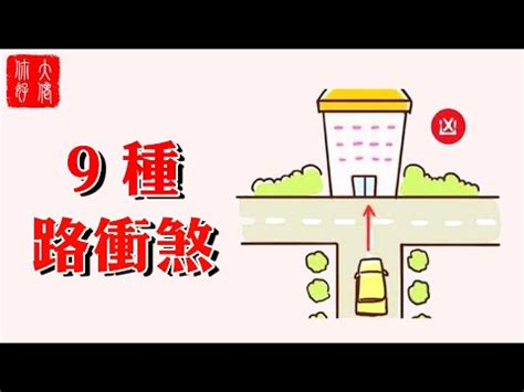 馬路 風水